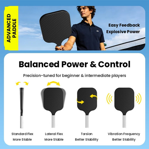Pickleball Paddle – Enlarged Sweet Spot, Shock-Absorbing Non-Slip Grip